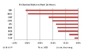 ¿Qué hay debajo de los EE.UU.? ¿Qué hay debajo de los EE.UU.?